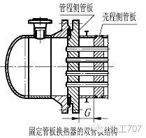 管板与换热管的连接方式(管板与换热管间的连接方式)